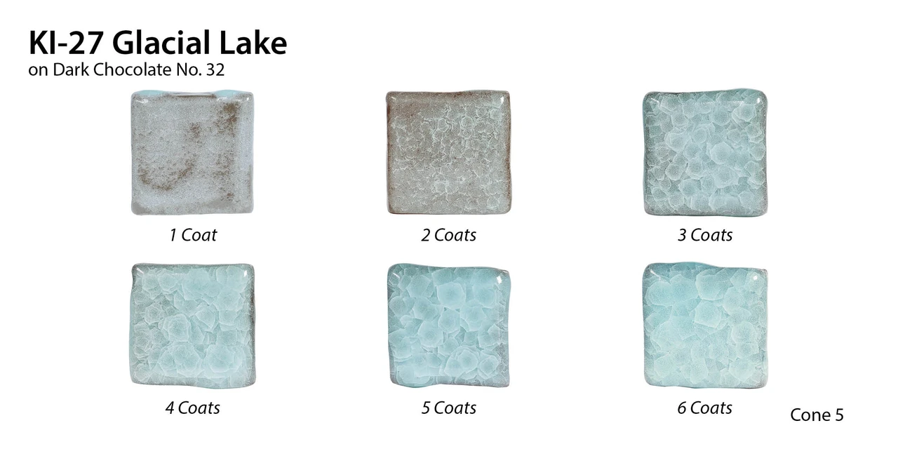KI-27 Glacial Lake - Image 2