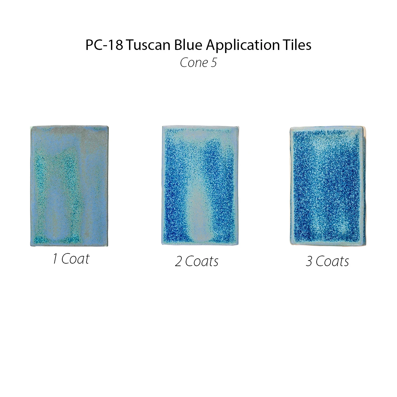 PC-18 Tuscan Blue - Image 2